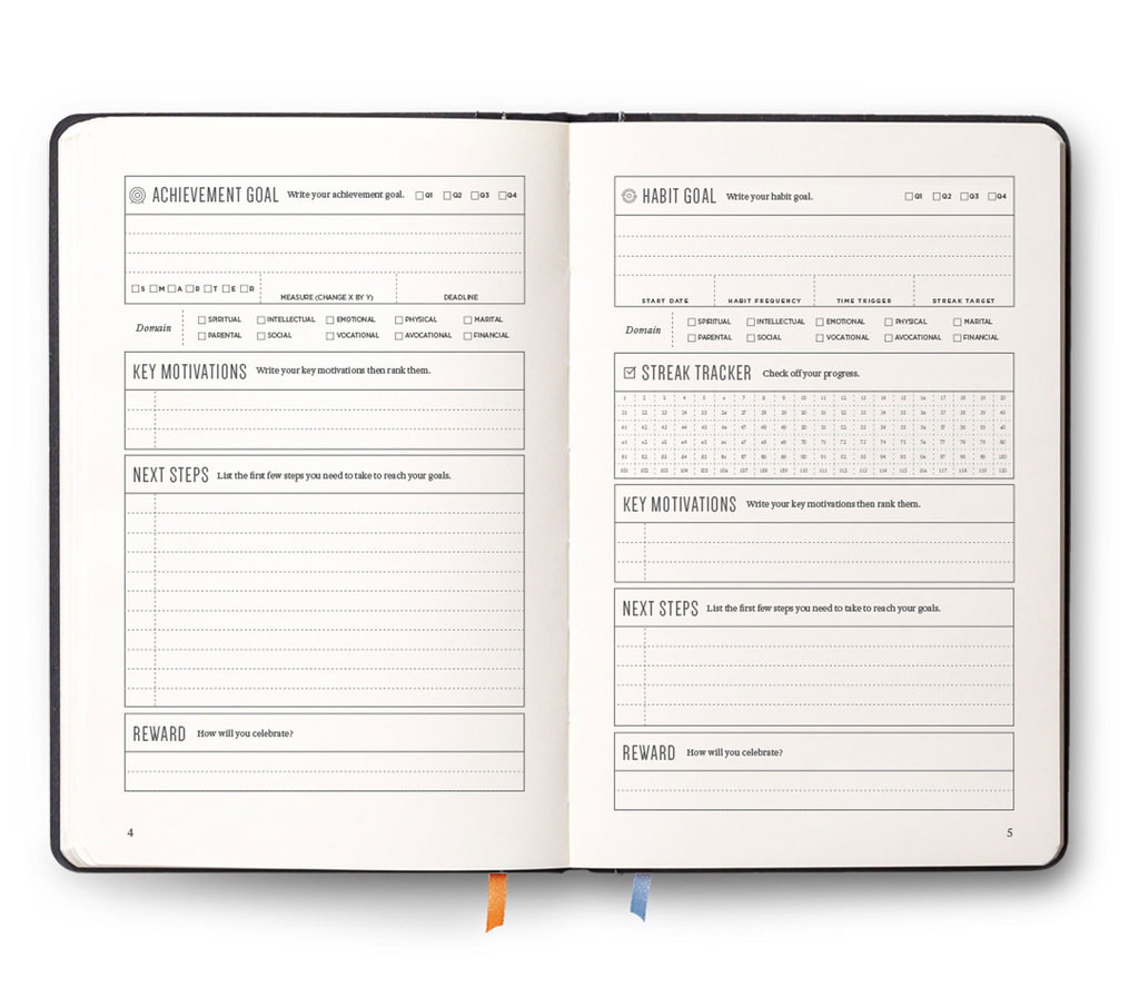 full focus planner resumen objetivos