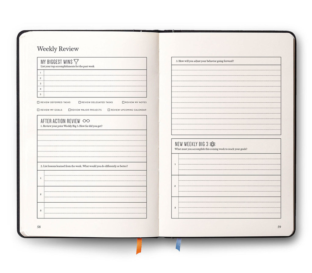 fullfocusplanner - revision semanal